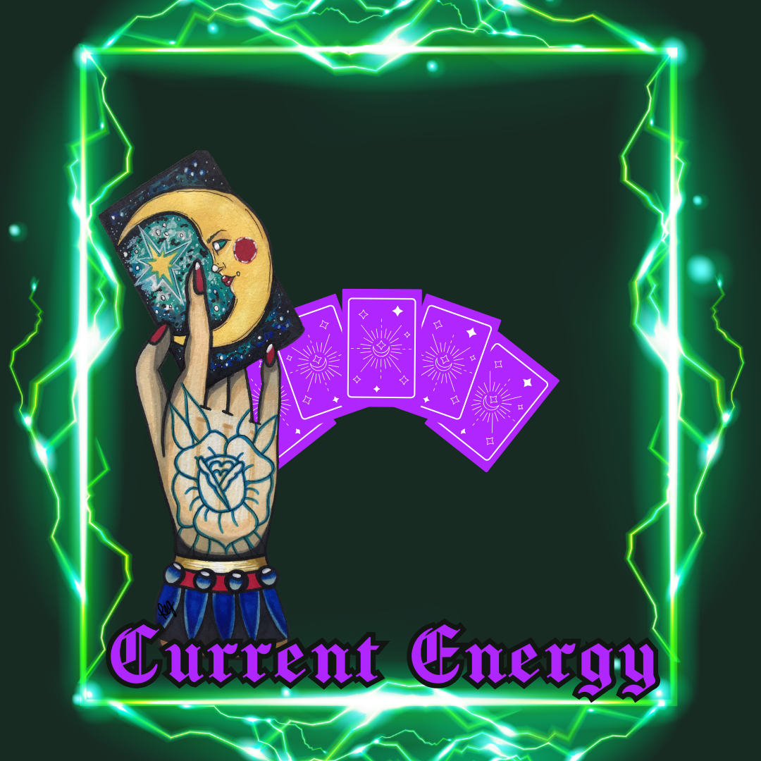 Current Energy Reading